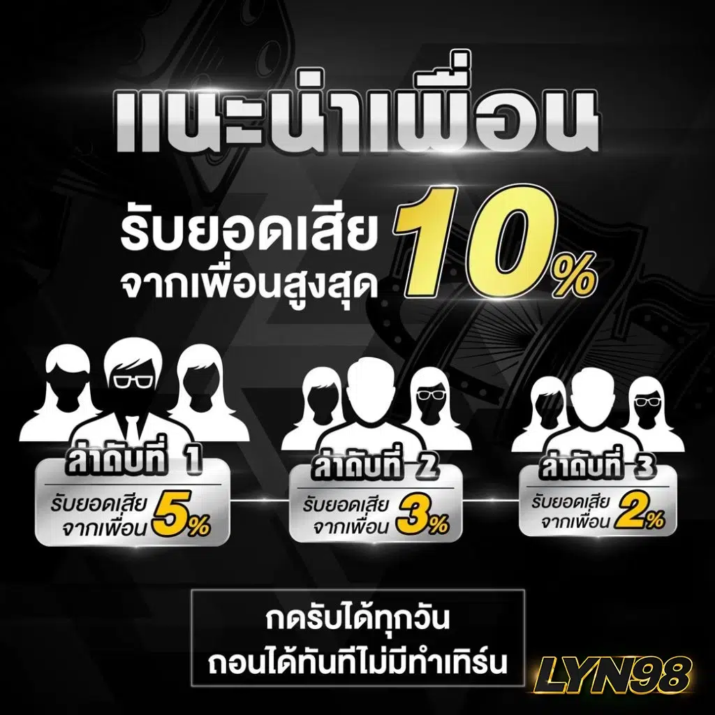 Promotion